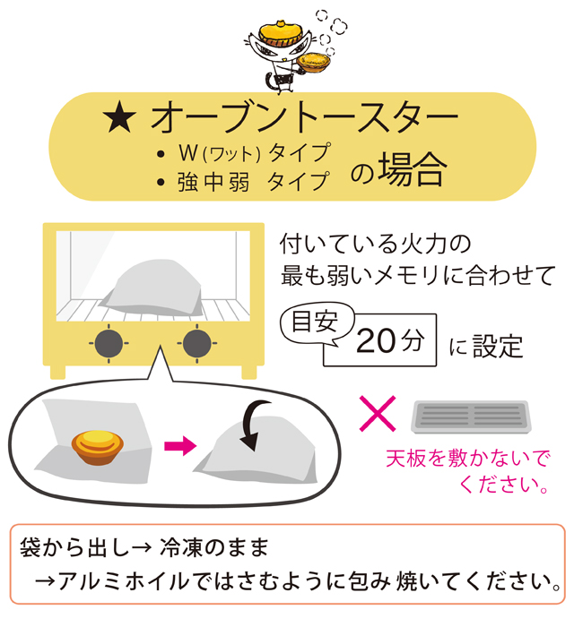 みなかみチーズタルト